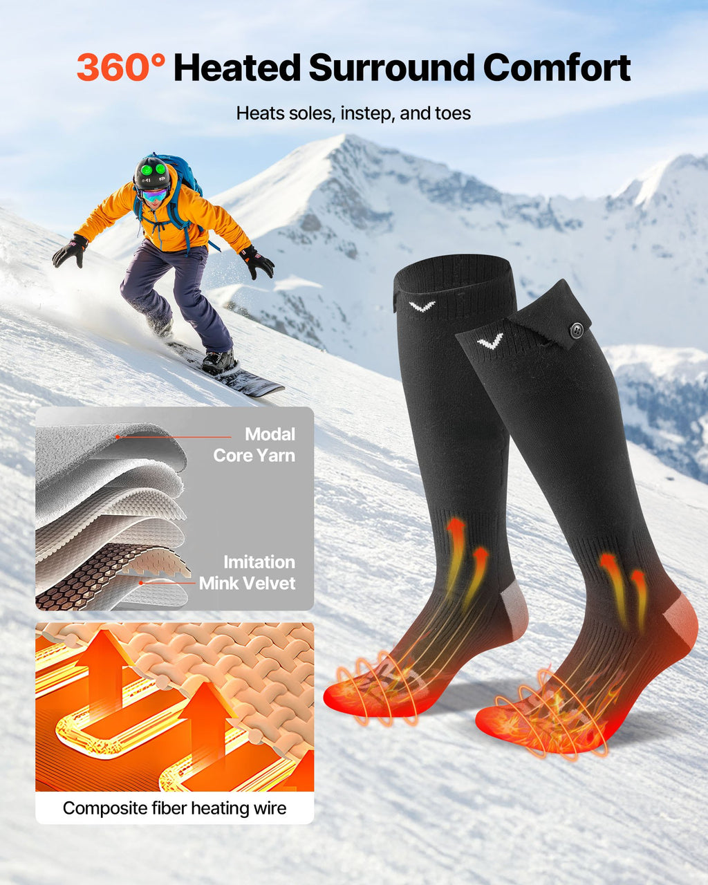 ThermaStep Rechargeable Heated Socks